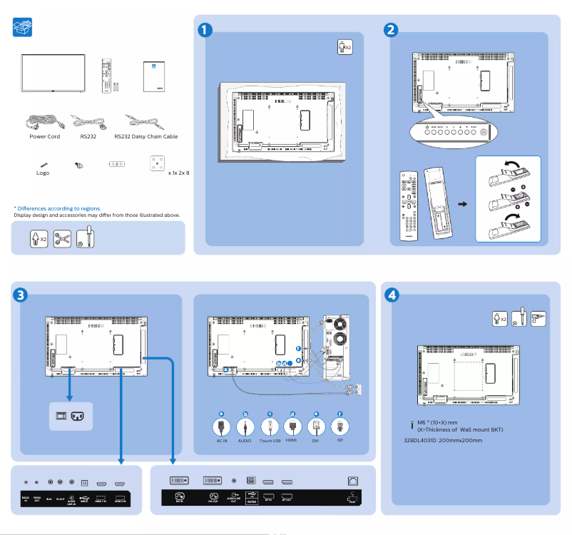 Página 1 del manual Guía de inicio rápido Philips 32BDL4031D