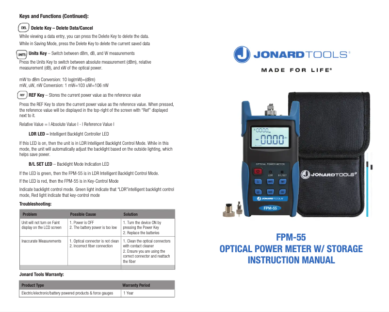 Image de la première page du manuel de l'appareil FPM-55