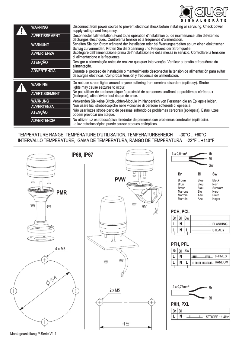 Page 1 of the manual User Manual Auer Signal PFH