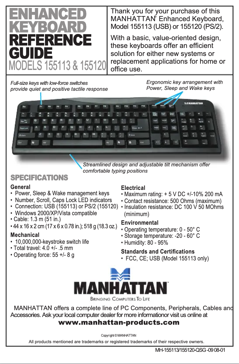 Page 1 de la notice Manuel utilisateur Manhattan 155120