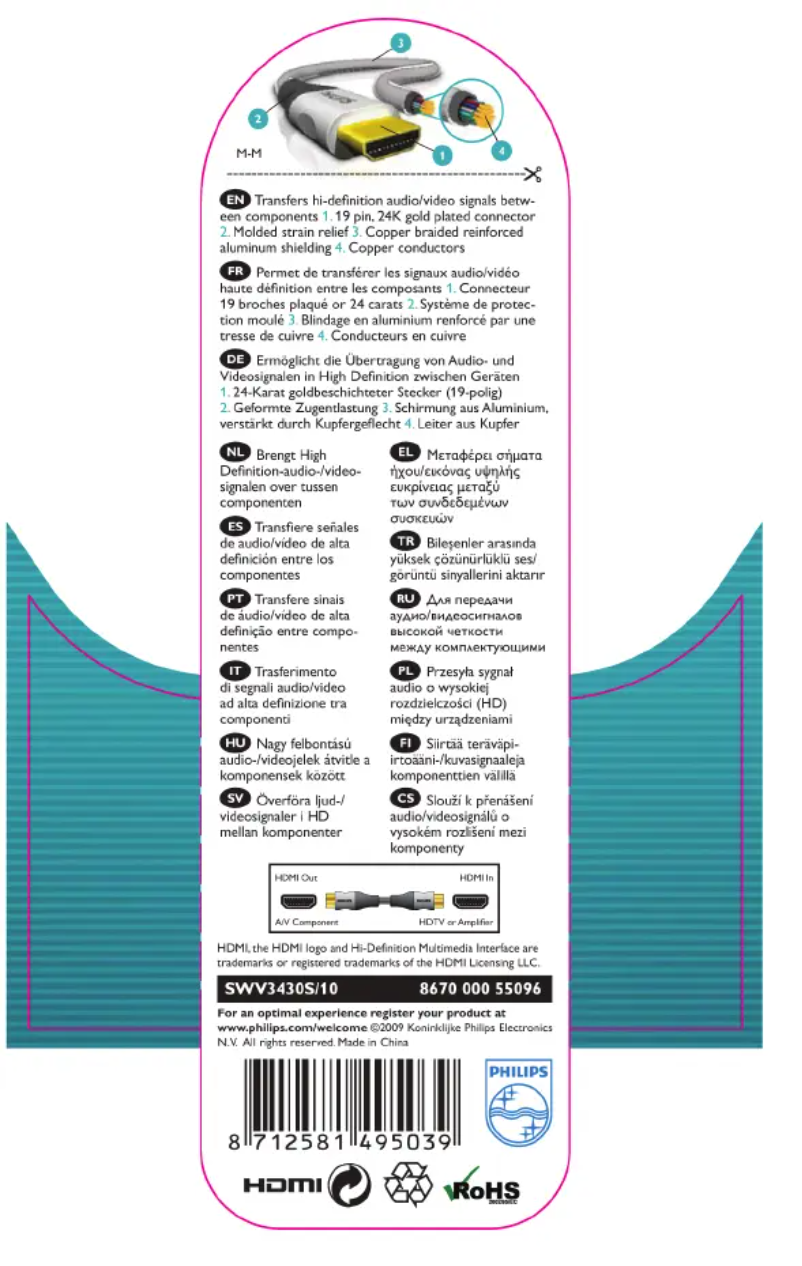 First page image of the manual for SWV3430S