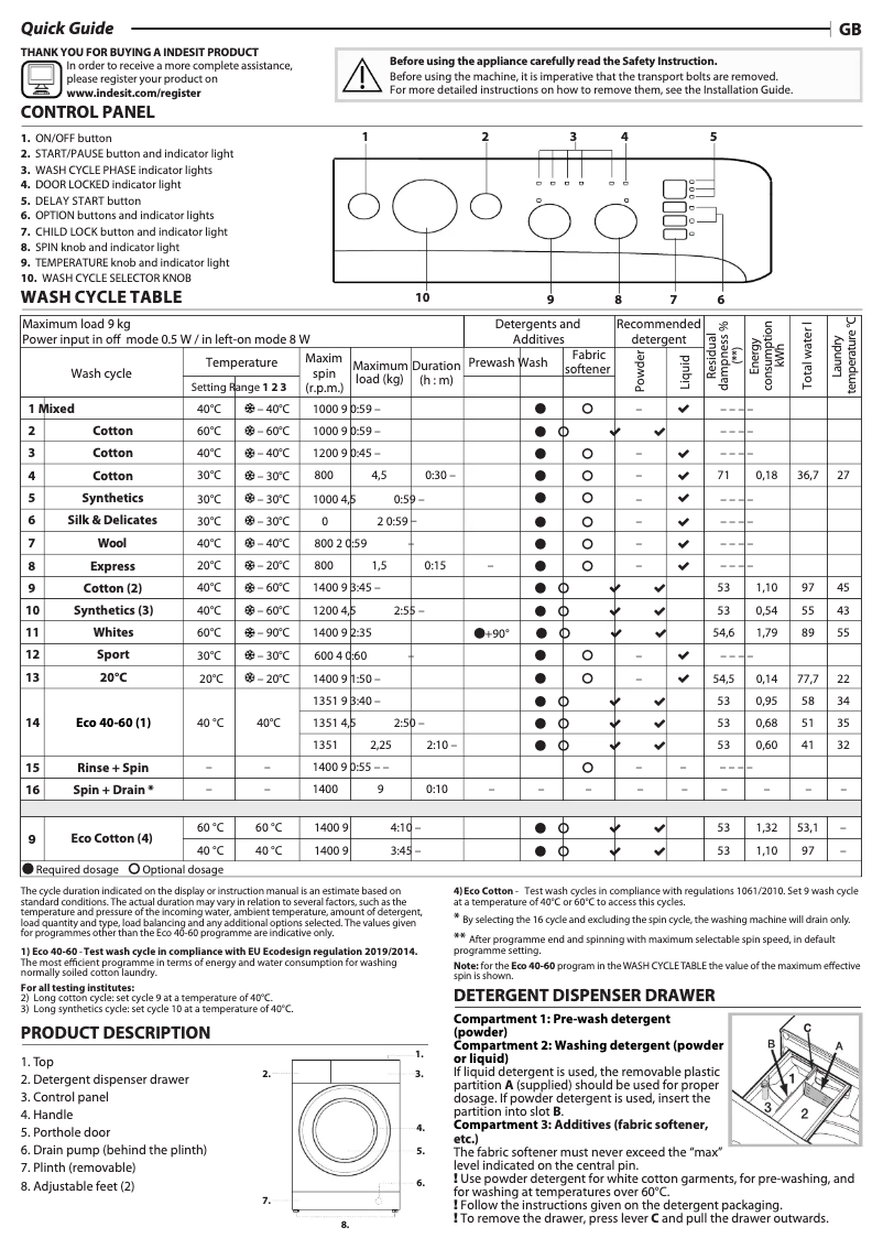 Page 1 de la notice Manuel utilisateur Indesit Ecotime MTWC 91483 W UK