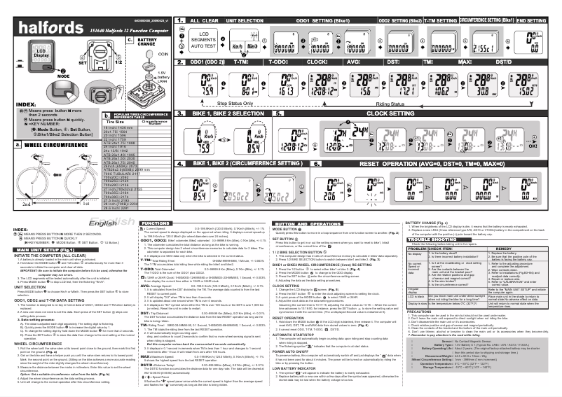 Página 1 del manual Manual de usuario Halfords 12 Function 151640