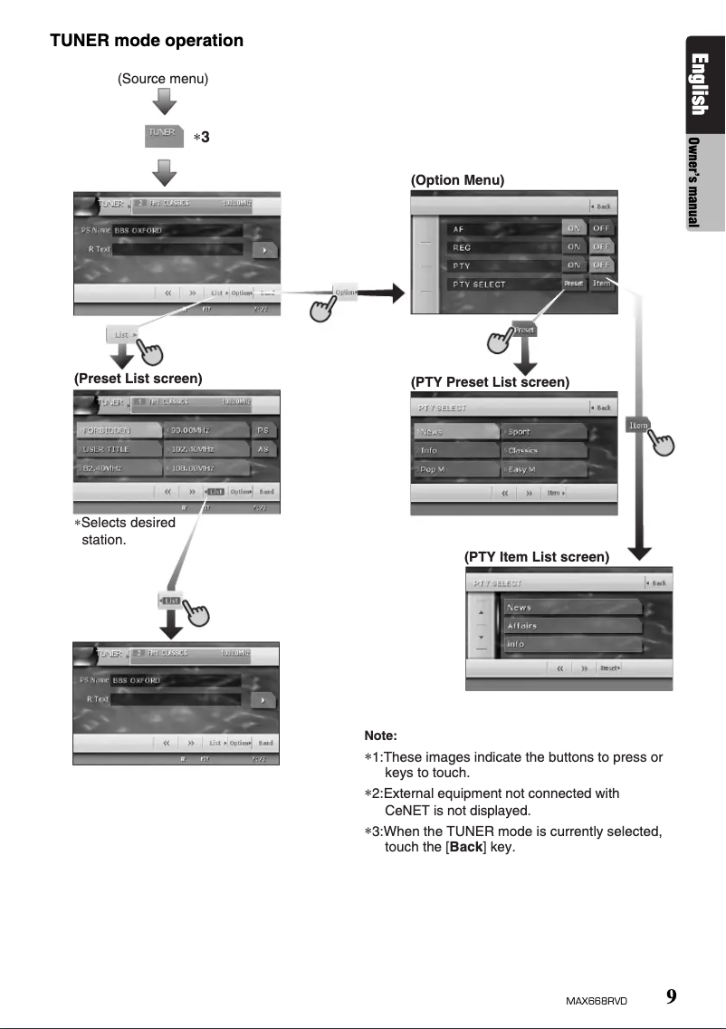 Page n°1 - Manuel utilisateur Clarion MAX668RVD