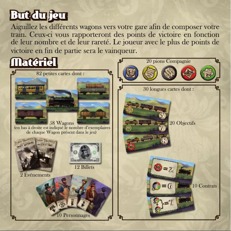 Image de la première page du manuel de l'appareil Continental Express