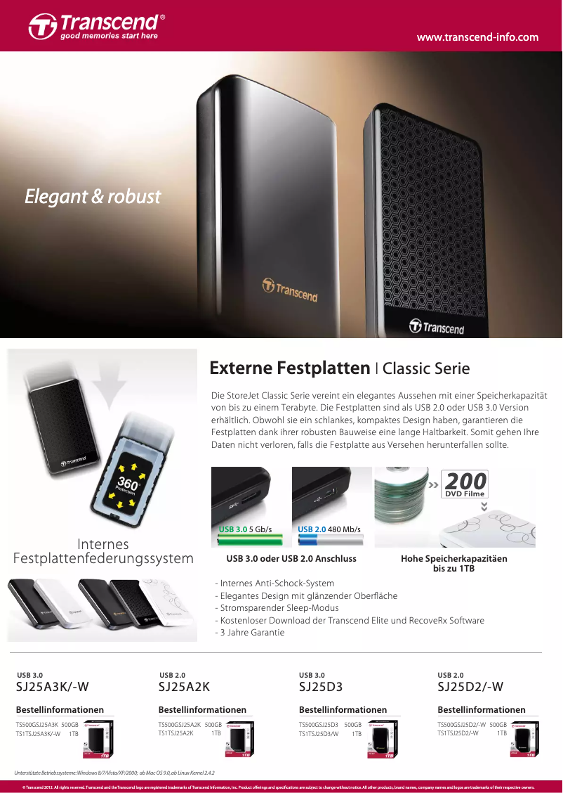 Page 1 de la notice Manuel utilisateur Transcend StoreJet 25D2