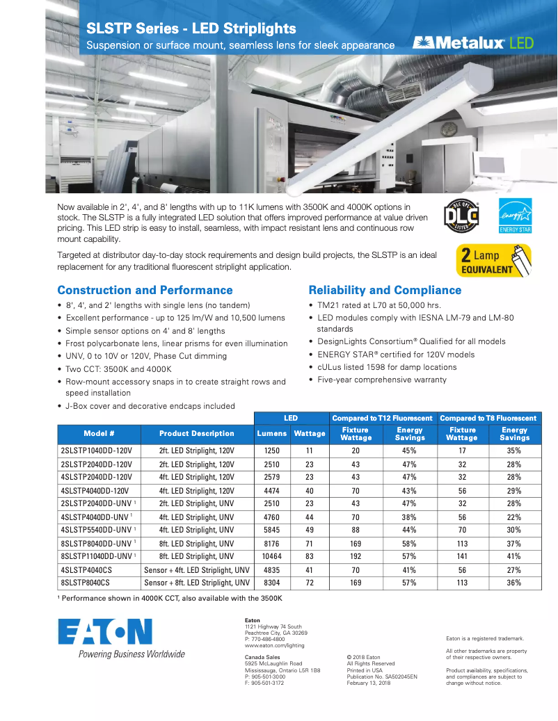 Page 1 de la notice Manuel utilisateur Metalux 2SLSTP2040DD-120V