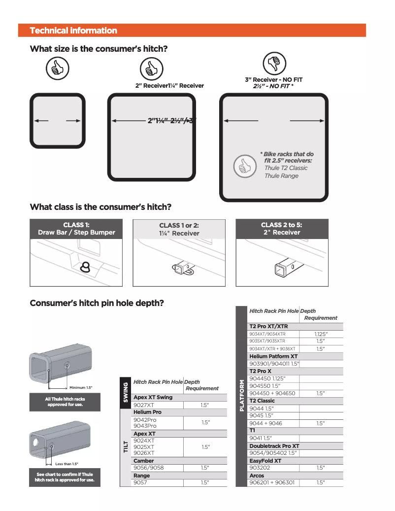 Page 1 de la notice Dessin technique Thule Arcos Box