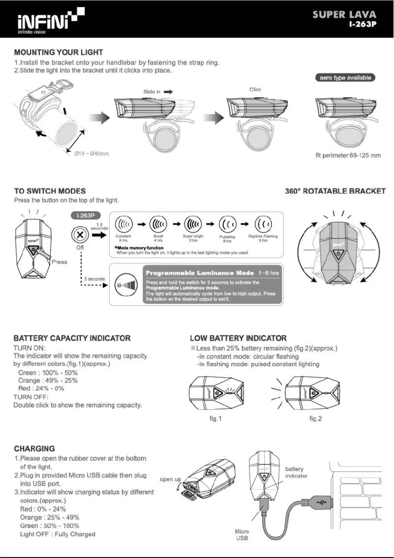 Page 1 de la notice Manuel utilisateur Infini SUPER LAVA I-263P