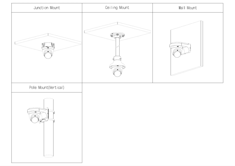 Page n°1 - Guide d'installation Dahua Technology HAC-HDW1509TLQ-LED