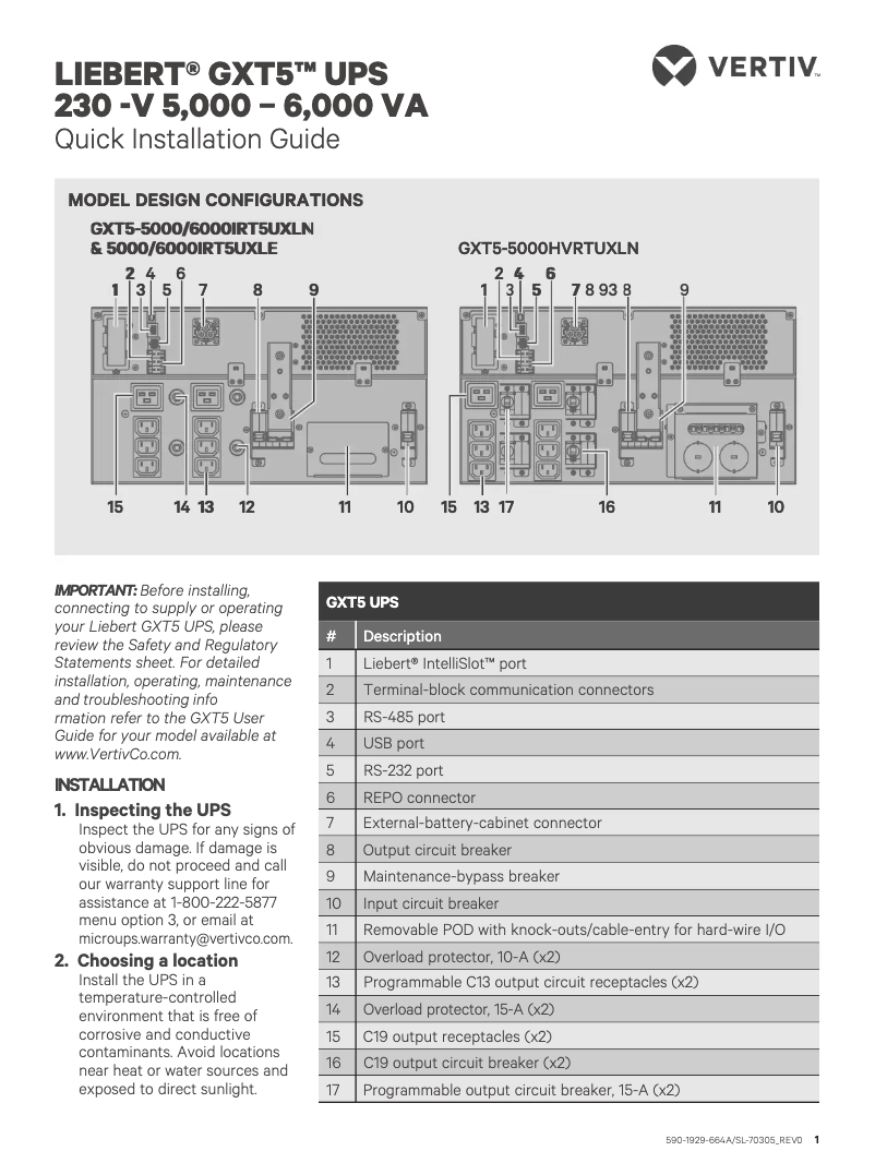 Page n°1 - Manuel utilisateur Liebert GXT5
