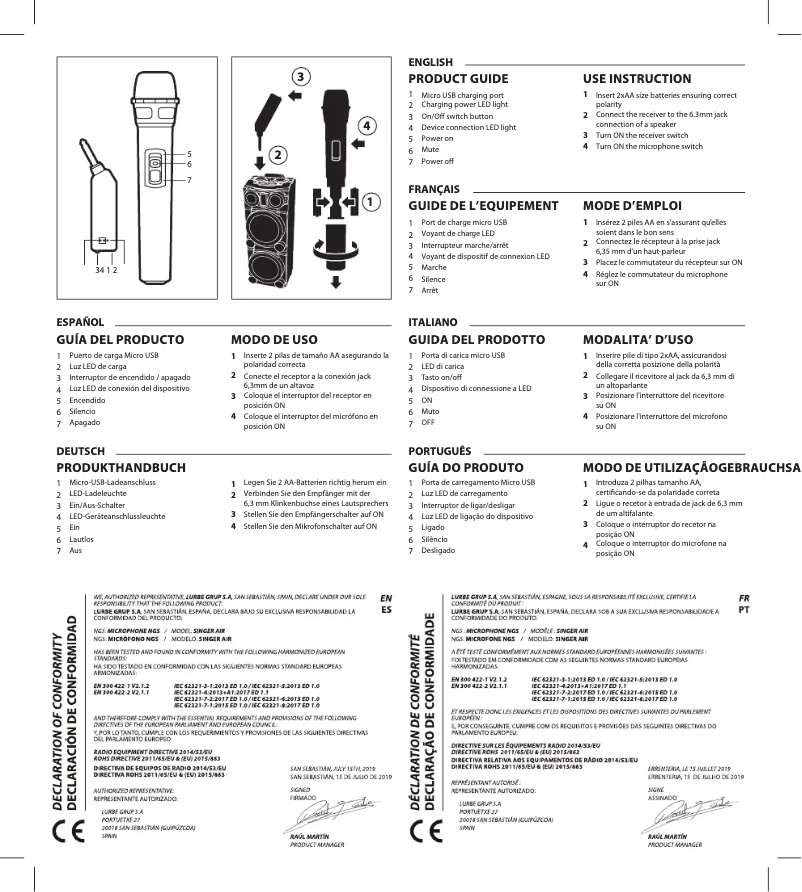 Image de la première page du manuel de l'appareil Singer AIR
