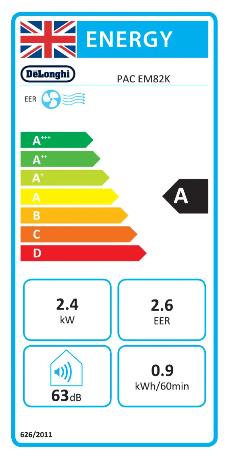 Page 1 de la notice Label énergétique DeLonghi Pinguino PAC EM82