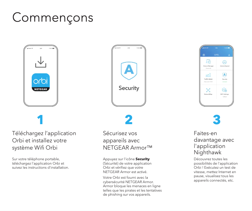 Image de la première page du manuel de l'appareil Orbi AX6000