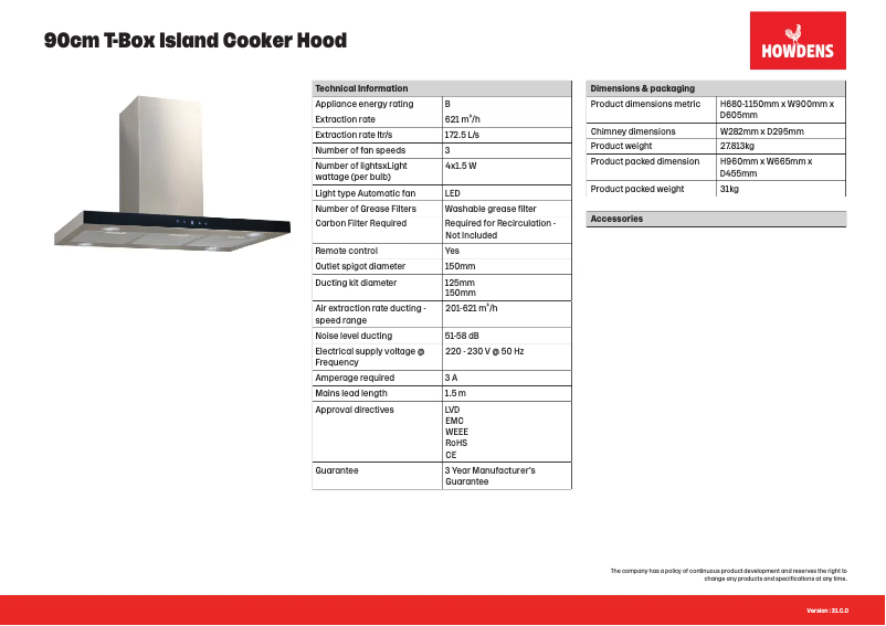 Image de la première page du manuel de l'appareil LAM2851