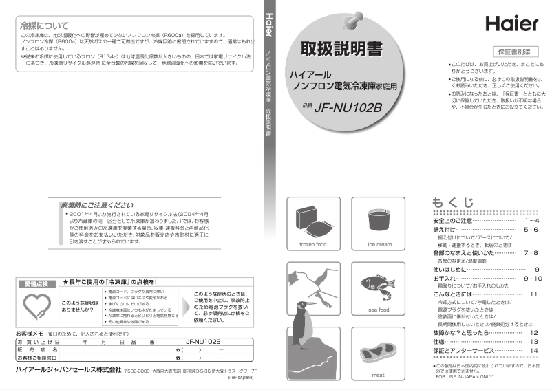 Page 1 de la notice Manuel utilisateur Haier JF-NU102B