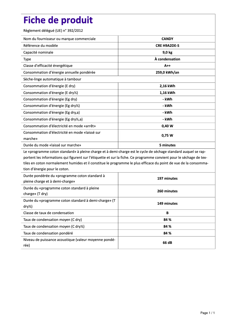 Page 1 de la notice Fiche technique Candy CRE H9A2DE-S