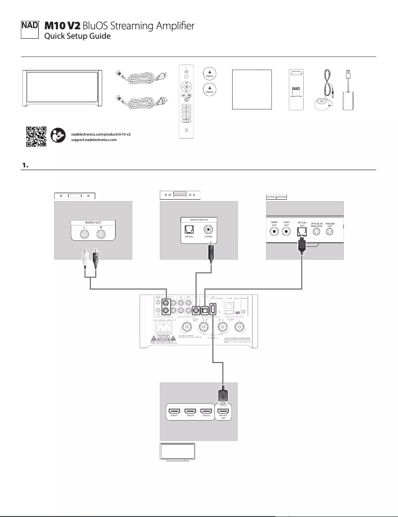Page 1 de la notice Guide d'installation NAD M10 V2