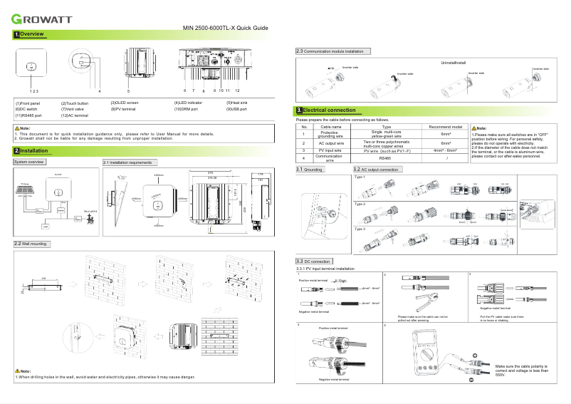 Image de la première page du manuel de l'appareil MIN 2500-6000TL-X