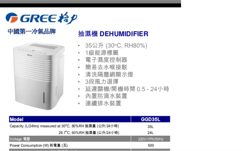 Página 1 del manual Manual de usuario Gree GGD35L