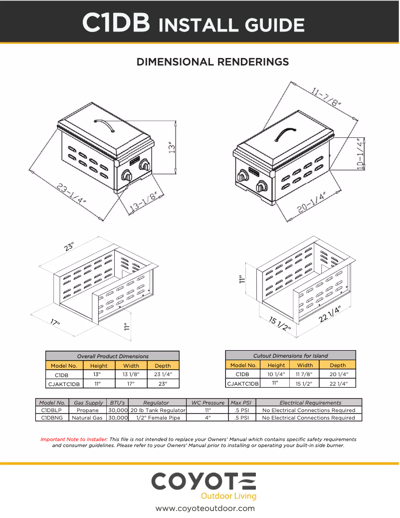 Page 1 de la notice Instructions / montage Coyote C1DBNG