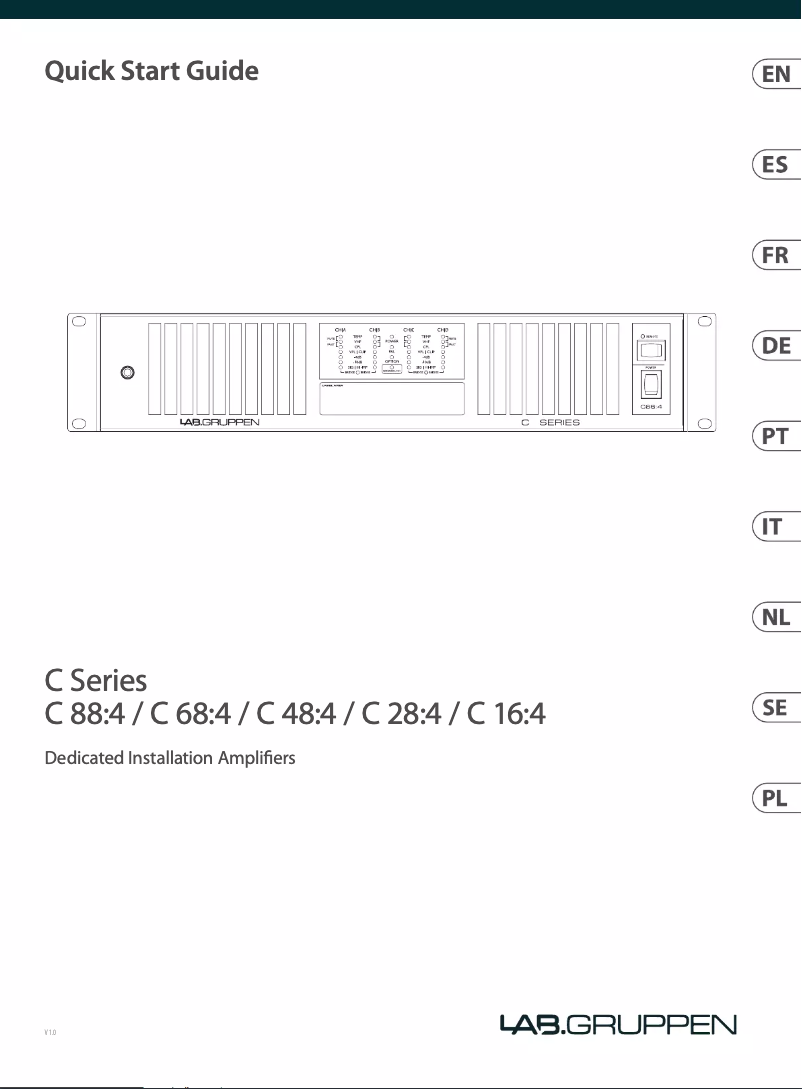 Página 1 del manual Guía de inicio rápido Lab Gruppen C28:4