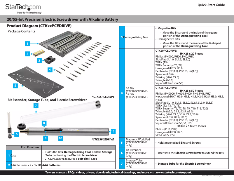 Image de la première page du manuel de l'appareil CTK20PCEDRIVE