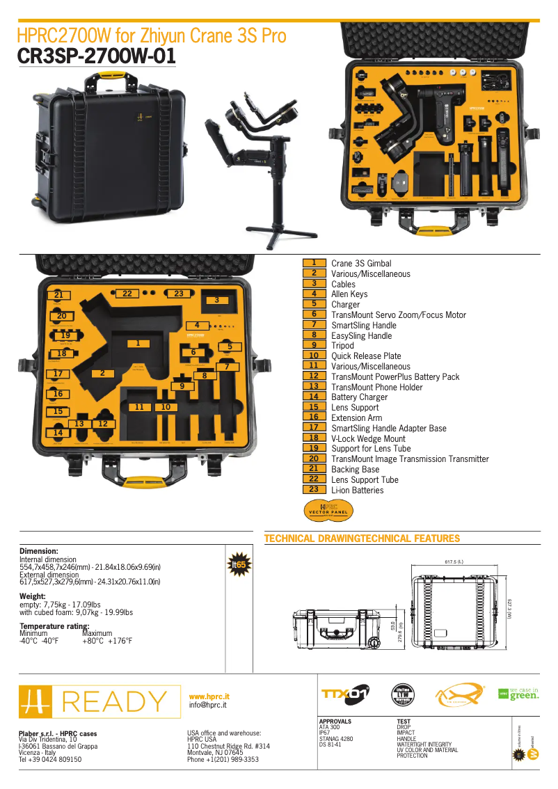 Page n°1 - Manuel utilisateur HPRC 2700W-01