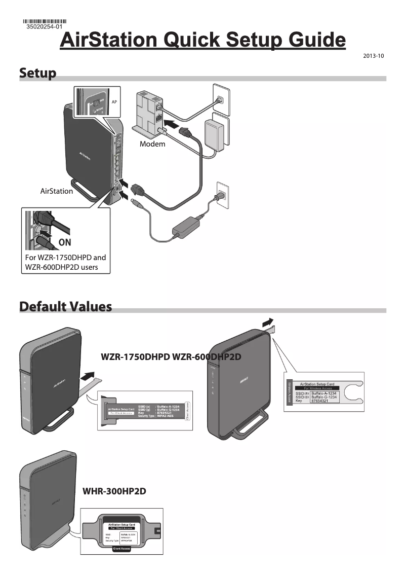 Page 1 de la notice Manuel utilisateur Buffalo AirStation N300 DD-WRT