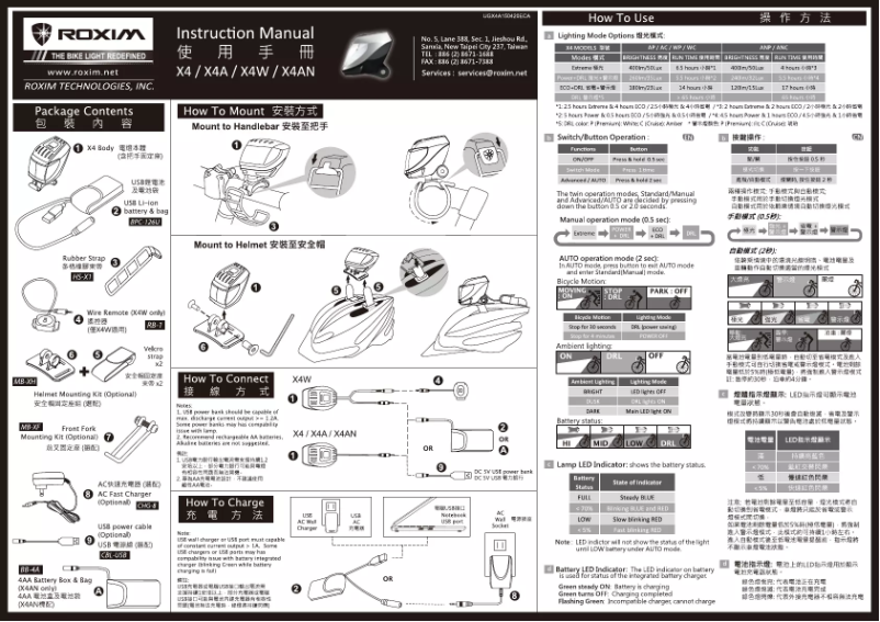 Page n°1 - Manuel utilisateur Roxim X4
