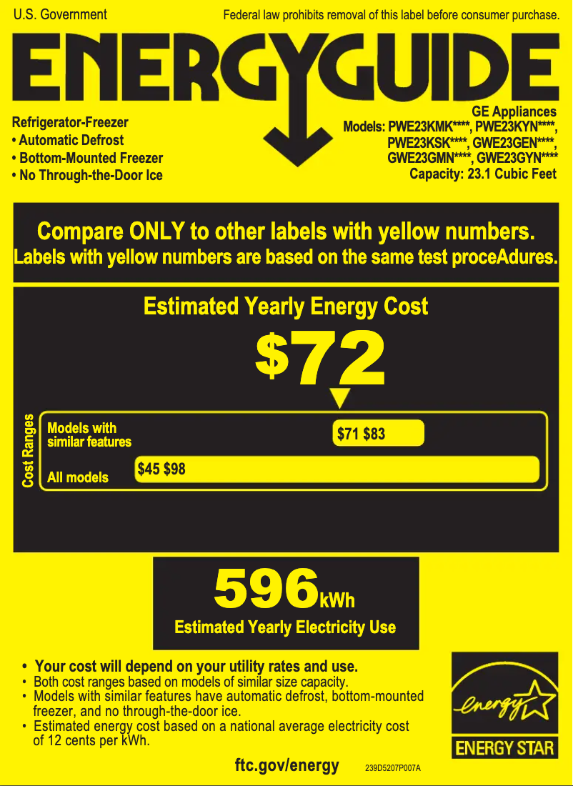 Page n°1 - Label énergétique GE Profile PWE23KSKSS