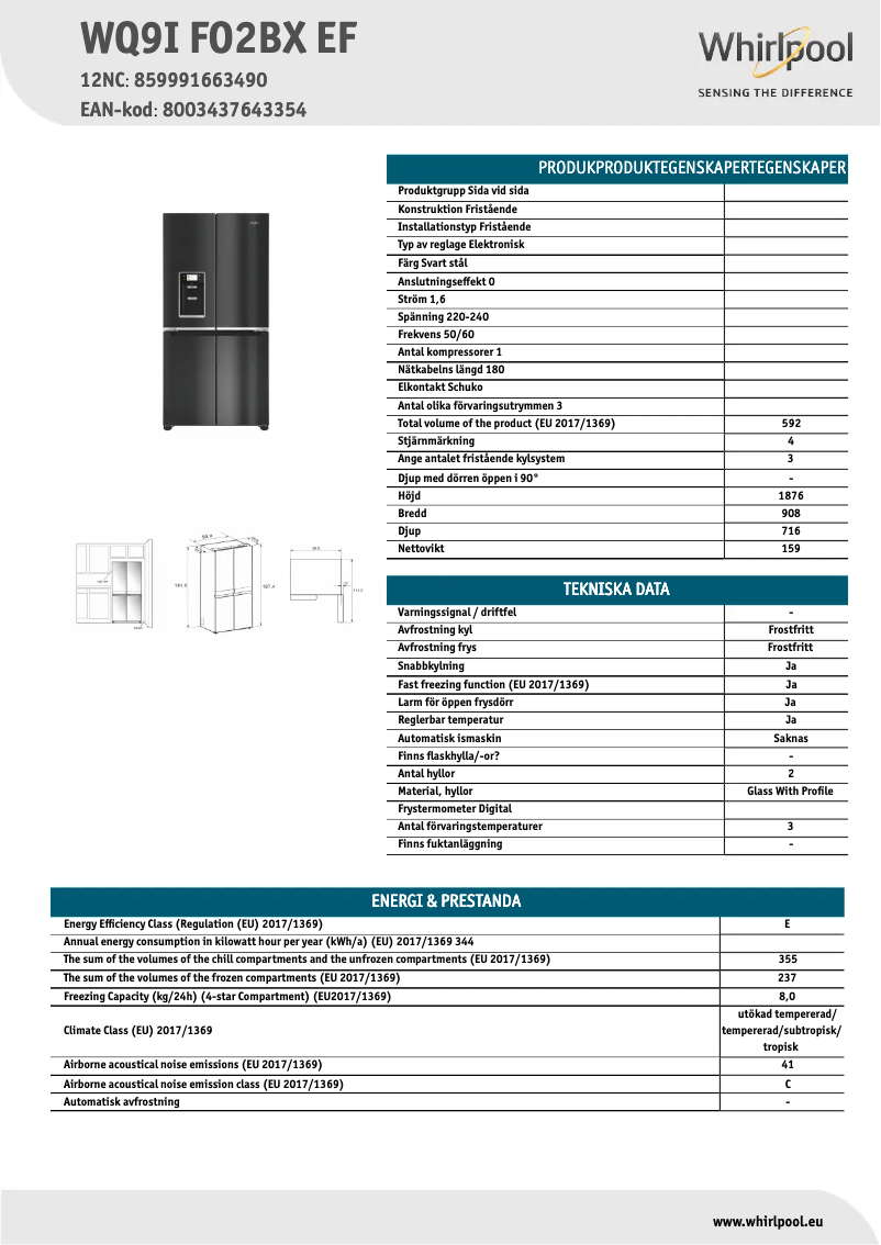Imagen de la primera página del manual del dispositivo WQ9I FO2BX EF
