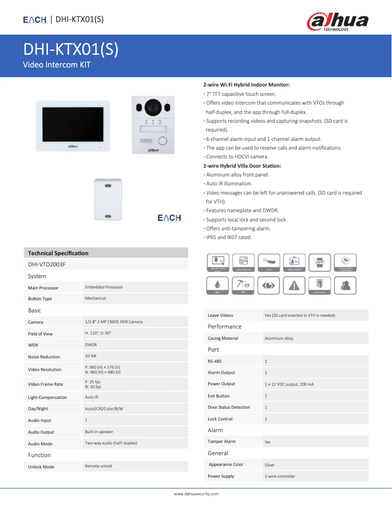 Image de la première page du manuel de l'appareil KTX01