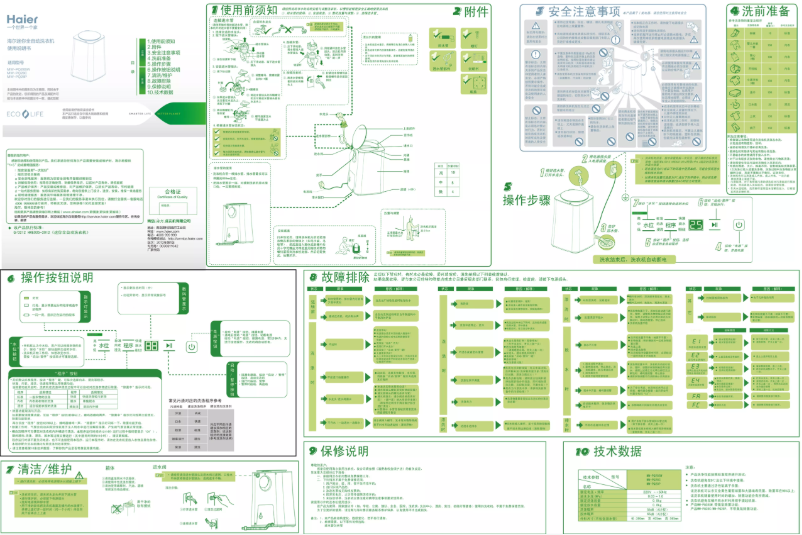 Page 1 de la notice Manuel utilisateur Haier MW-PQ28SW