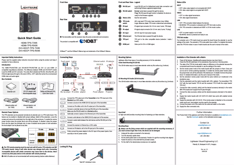 Page n°1 - Manuel utilisateur Lightware DVI-HDCP-TPS-RX95