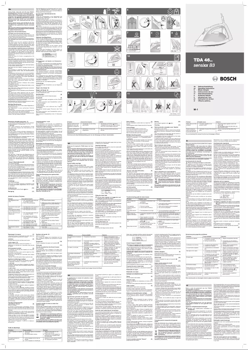 Página 1 del manual Manual de usuario Bosch Sensixx B3 TDA4650