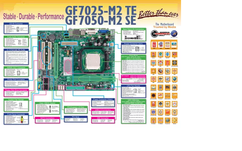Page 1 de la notice Manuel utilisateur Biostar GF7025-M2 TE