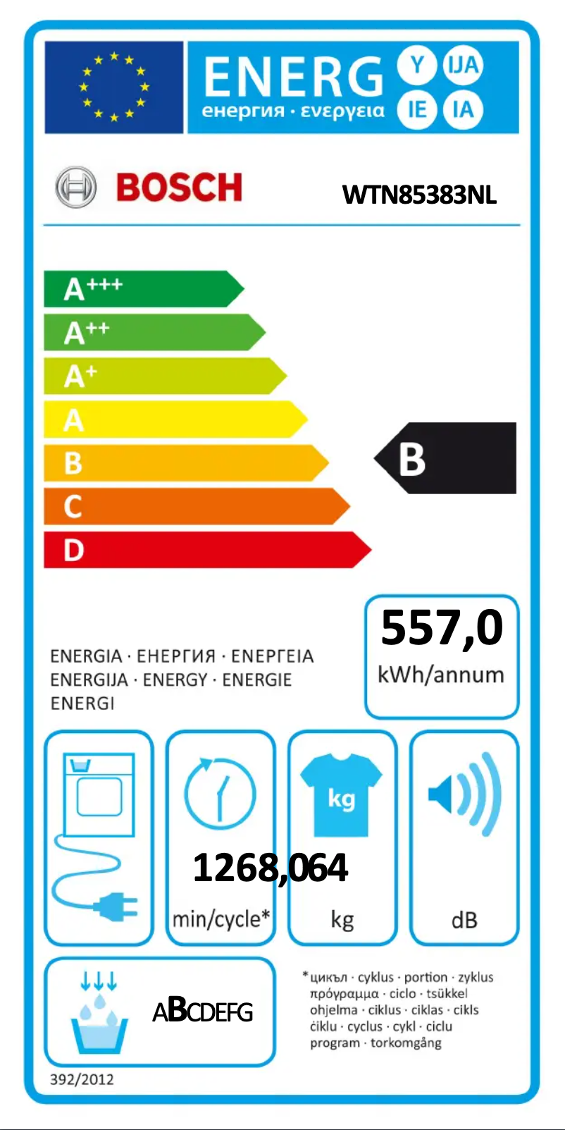 Page 1 de la notice Manuel utilisateur Bosch WTN85383NL