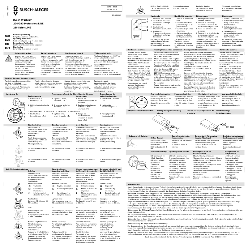 Image de la première page du manuel de l'appareil 220 ProfessionalLINE