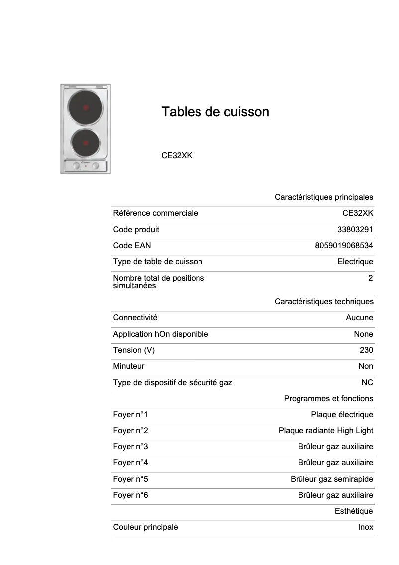 Image de la première page du manuel de l'appareil CE32XK