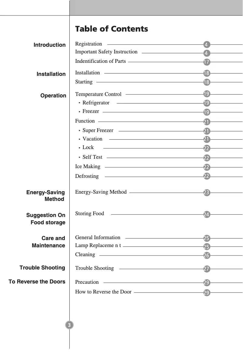 Page 1 de la notice Manuel utilisateur LG GC-B399PVQK
