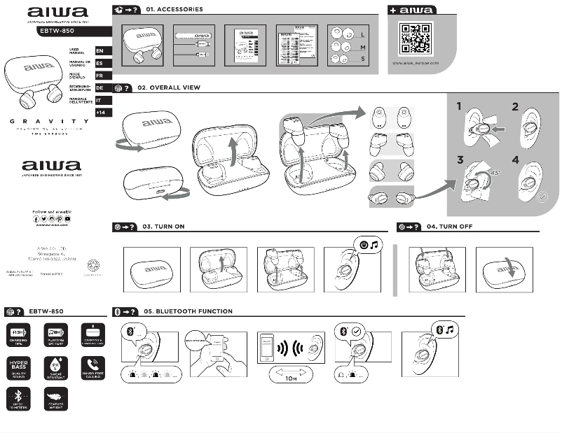 Página 1 del manual Manual de usuario Aiwa EBTW-850