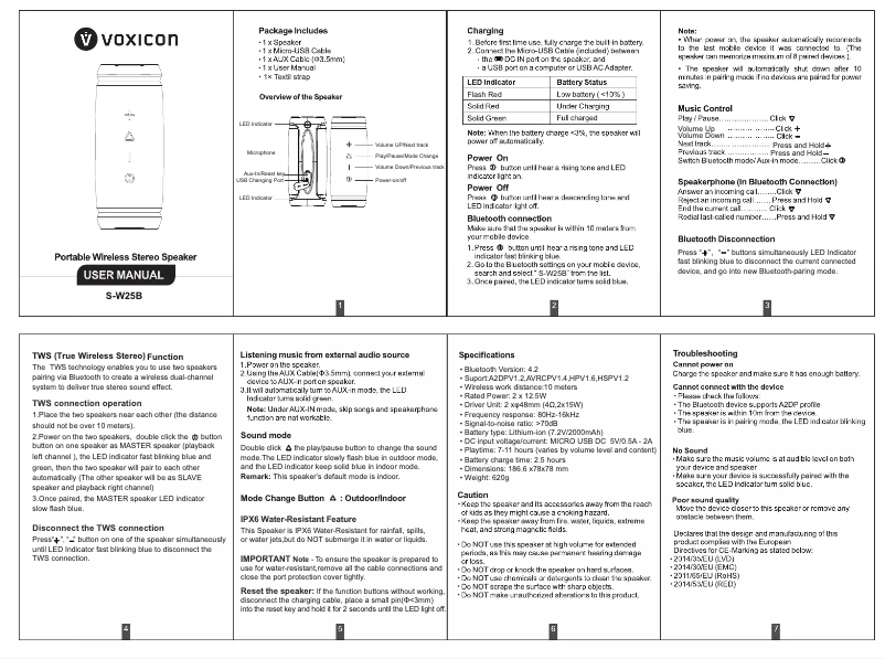 Page 1 de la notice Manuel utilisateur Voxicon S-W25B