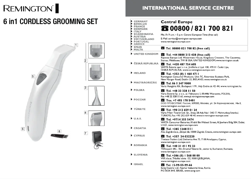Image de la première page du manuel de l'appareil WPG250
