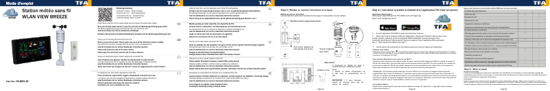 Image de la première page du manuel de l'appareil View Breeze 35.8001.01