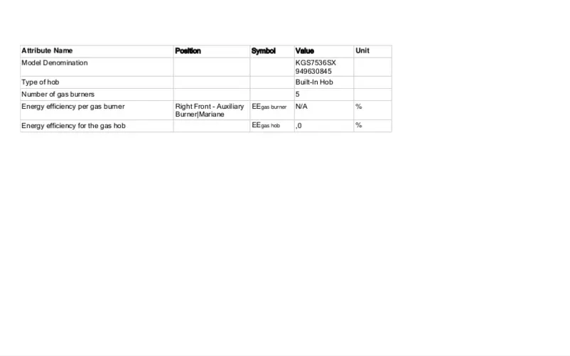 Page 1 de la notice Manuel utilisateur AEG KGS7536SX