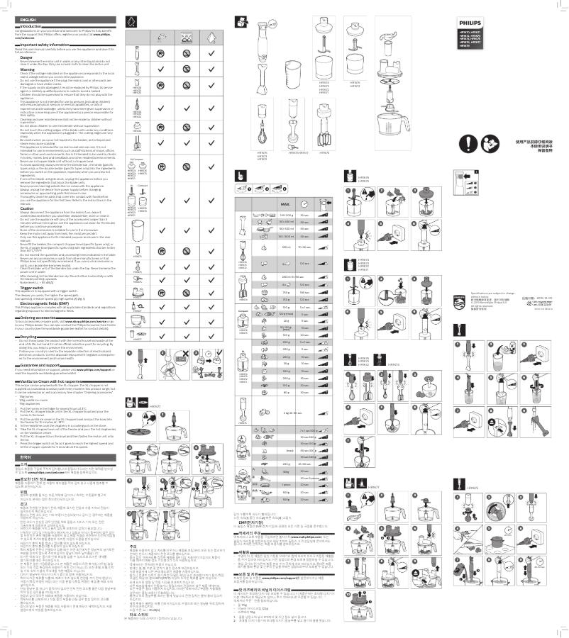 Page n°1 - Manuel utilisateur Philips Avance Collection HR1677