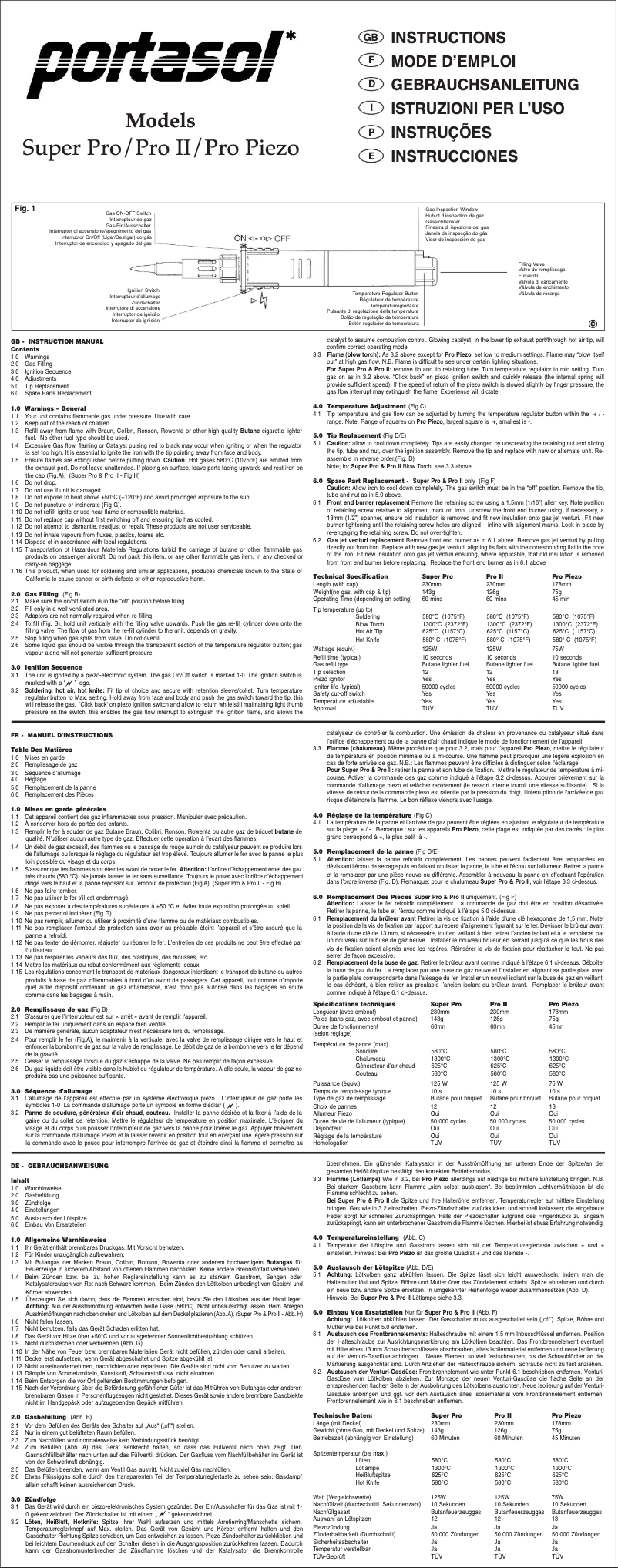 Página 1 del manual Manual de usuario Portasol Super Pro