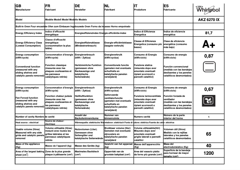 Page 1 de la notice Fiche technique Whirlpool AKZ 6270 IX