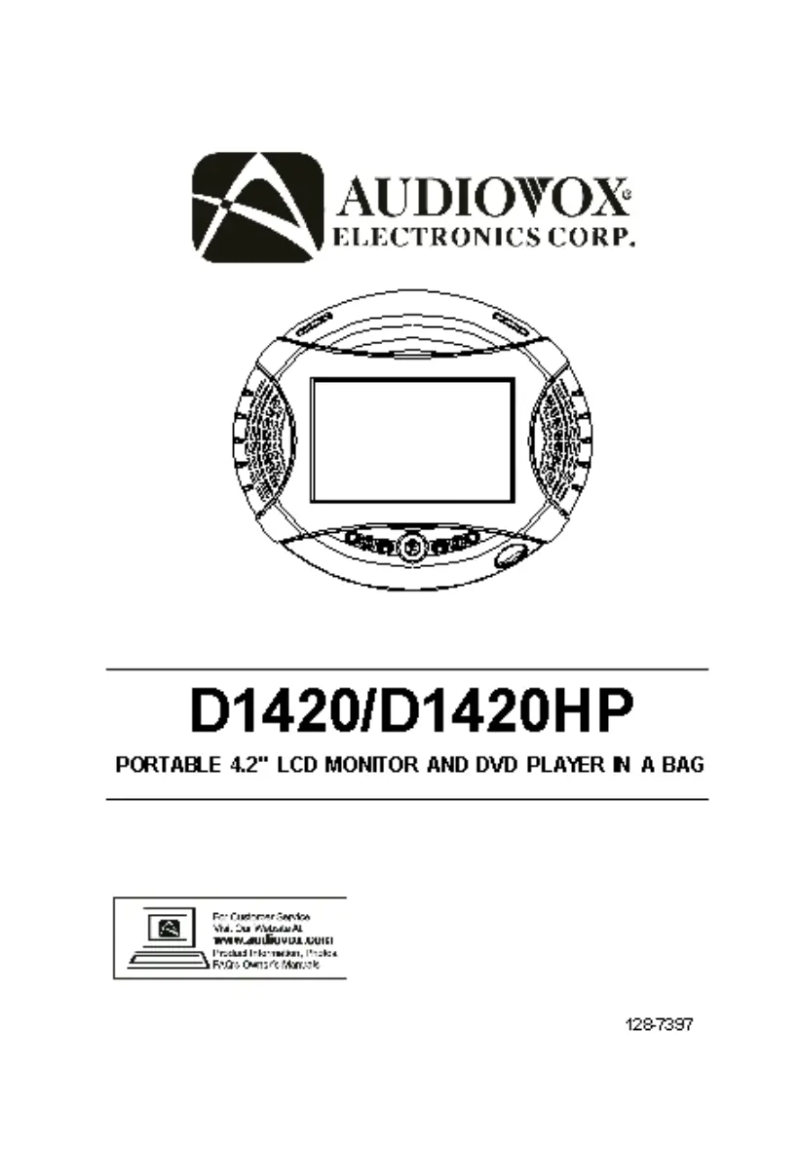 Page 1 of the manual User Manual VOXX D1420